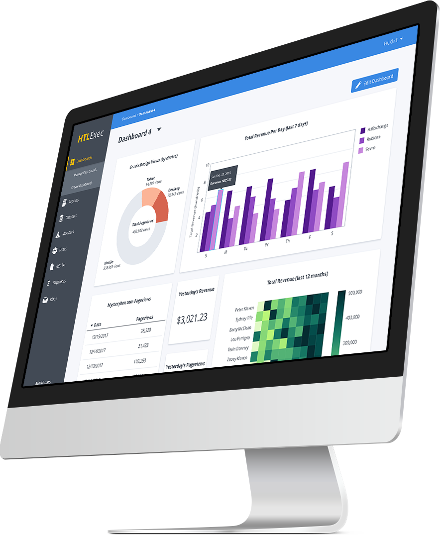 HTL Exec Automated Revenue Reporting Software